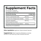 Quercetin Plus